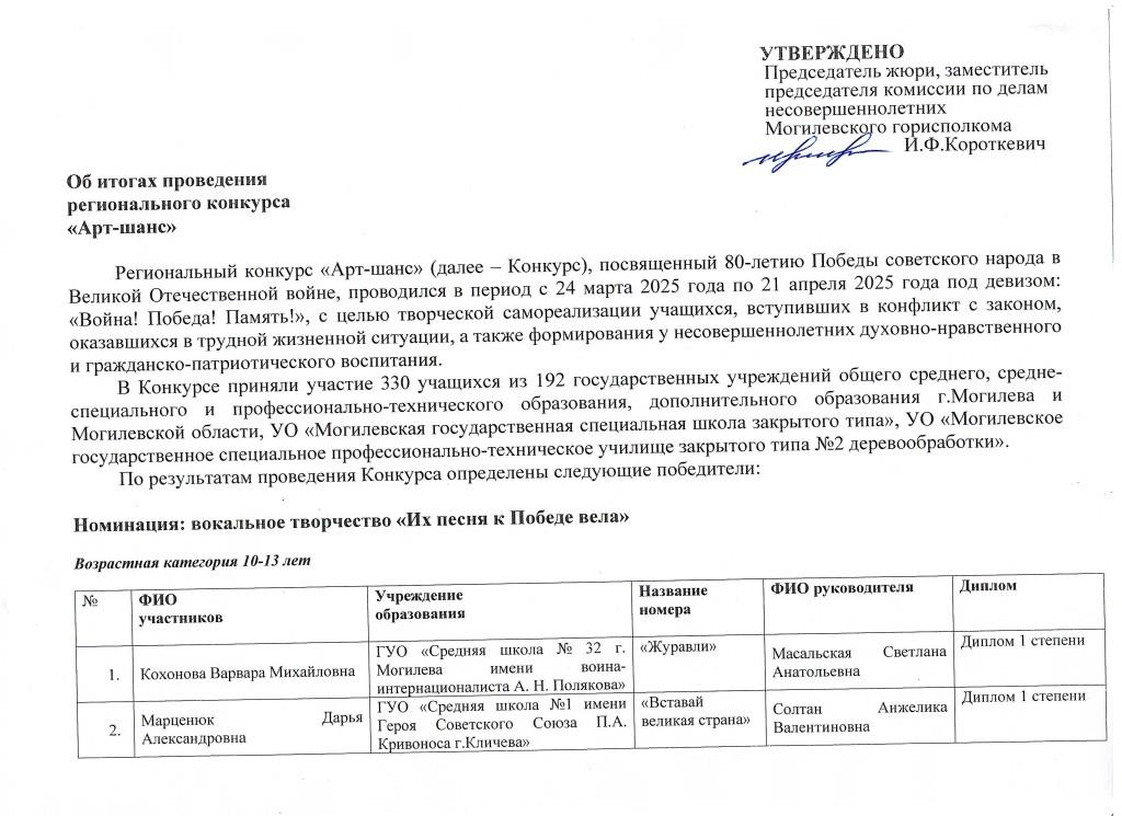 Центр творчества "Эверест"