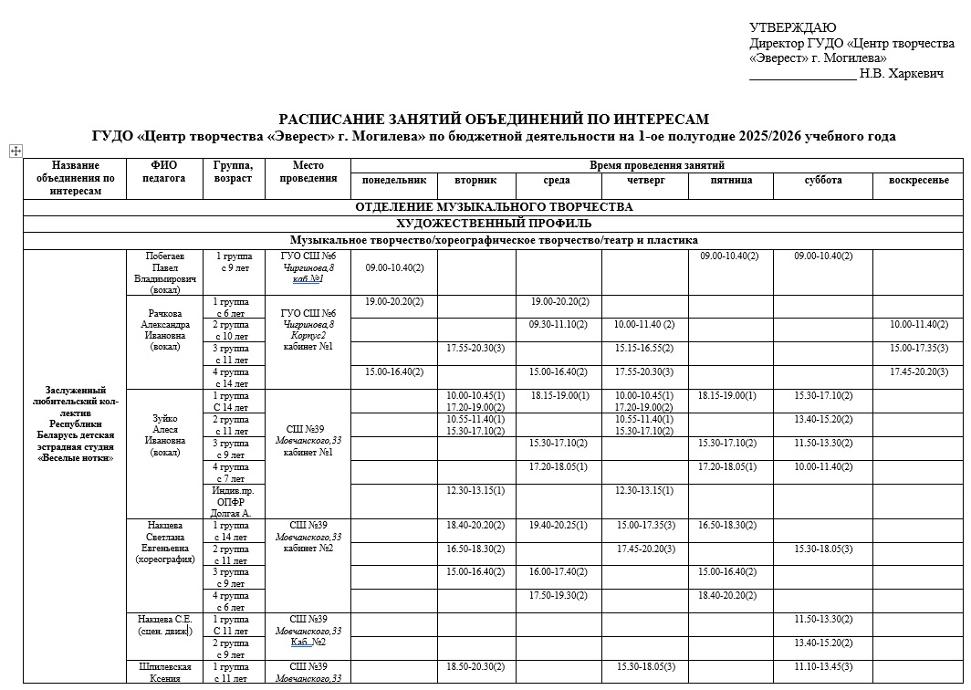 Учащимся и родителям