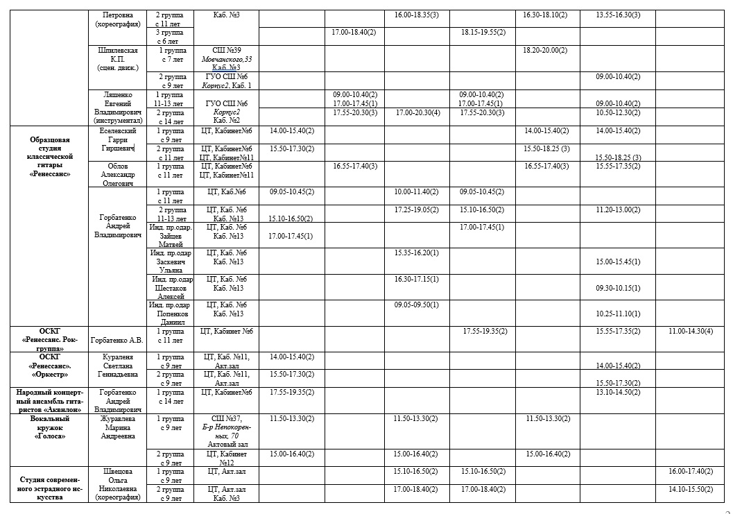 Учащимся и родителям