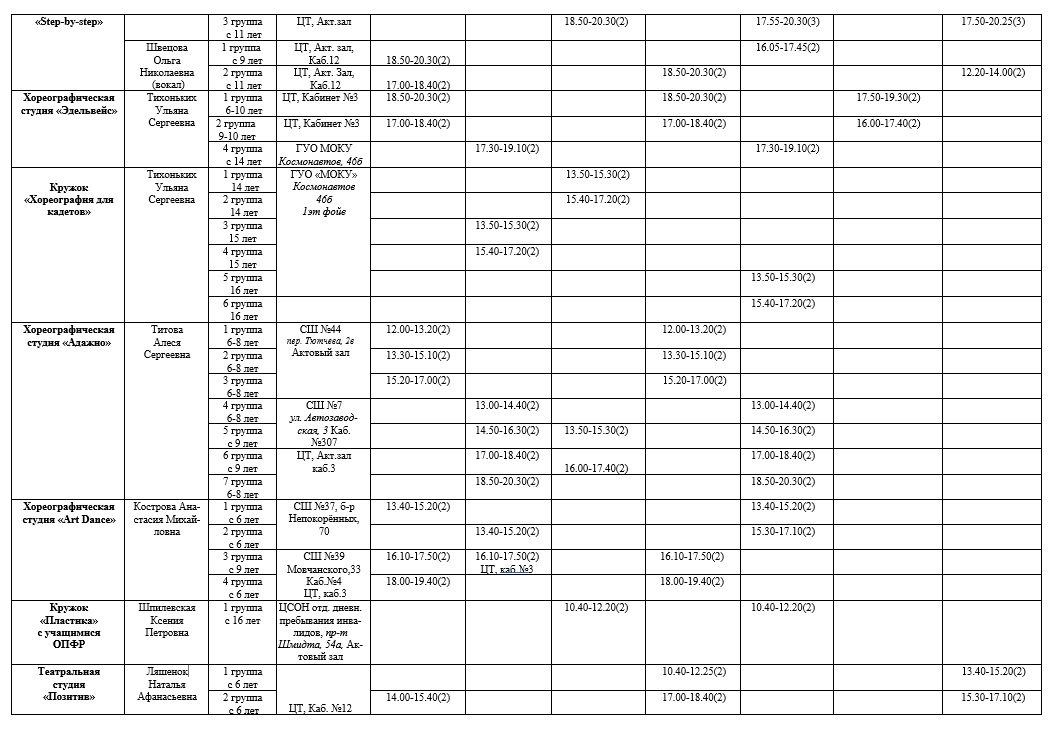 Учащимся и родителям