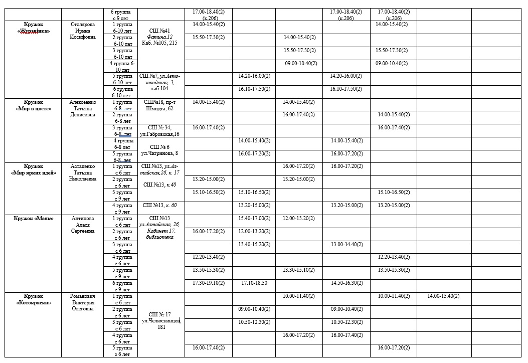 Учащимся и родителям