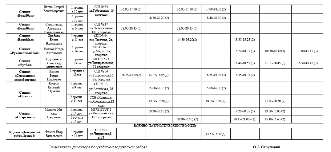 Учащимся и родителям