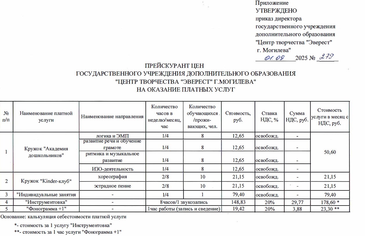 Учащимся и родителям