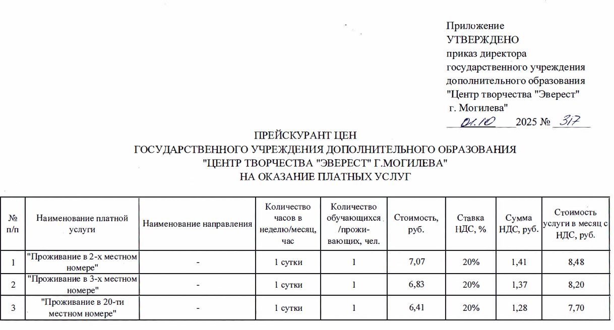 Учащимся и родителям