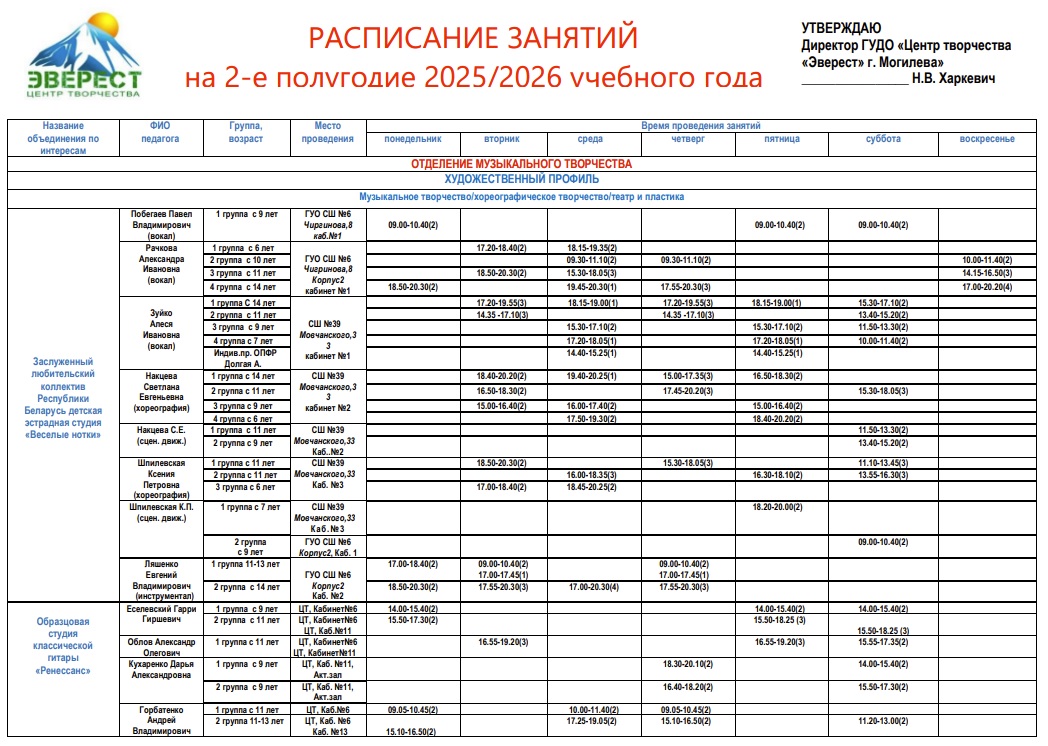 Учащимся и родителям