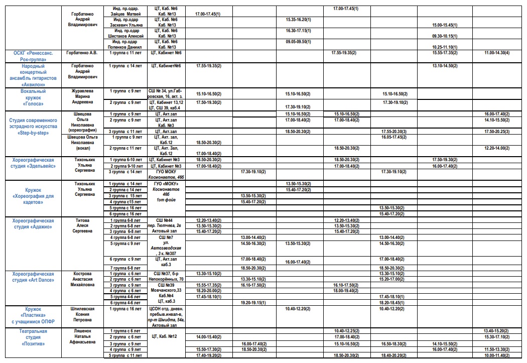 Учащимся и родителям