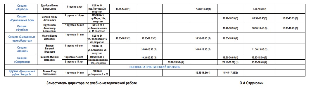 Учащимся и родителям