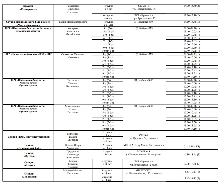 Субботний день